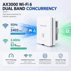 MERCURY MIXAP 3000GP Gigabit AX3000 Wi-Fi 6 in-wall AP showing 3000Mbps dual-band capacity and minimalist white socket design.